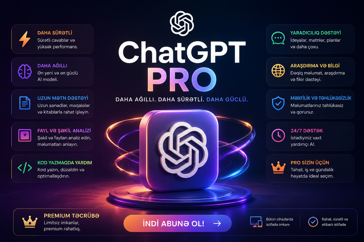 ChatGPT PRO - 1 aylıq “şəxsi hesab”