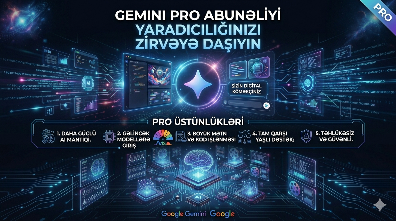 Gemini  pro-1 aylıq abunə