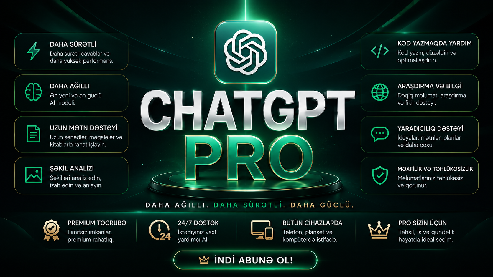 ChatGPT PRO - 1 aylıq “paylaşımlı hesab”