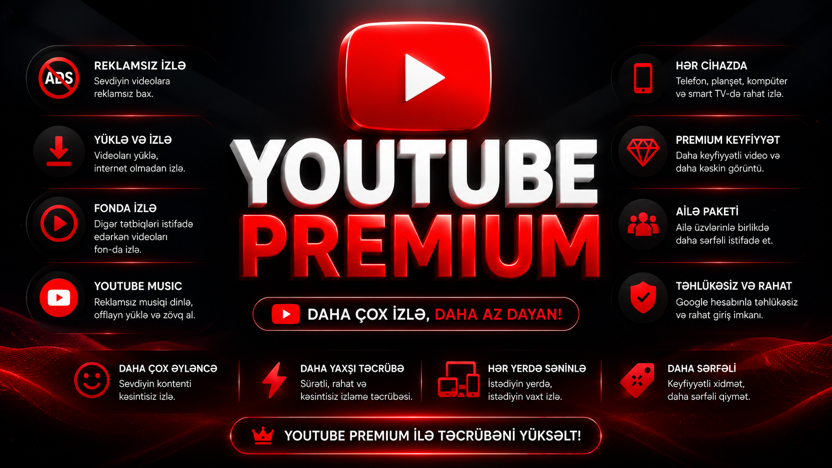 YouTube PREMIUM - 1 aylıq abunə